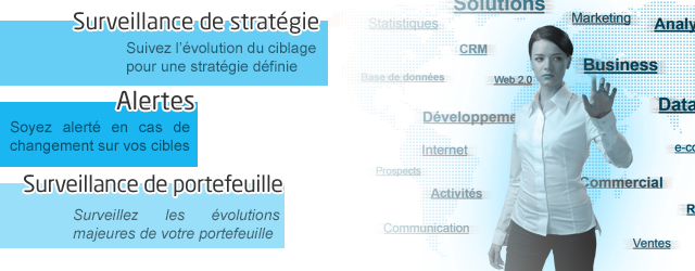 Surveillances de critères, surveillance de portefeuille entreprises, alertes